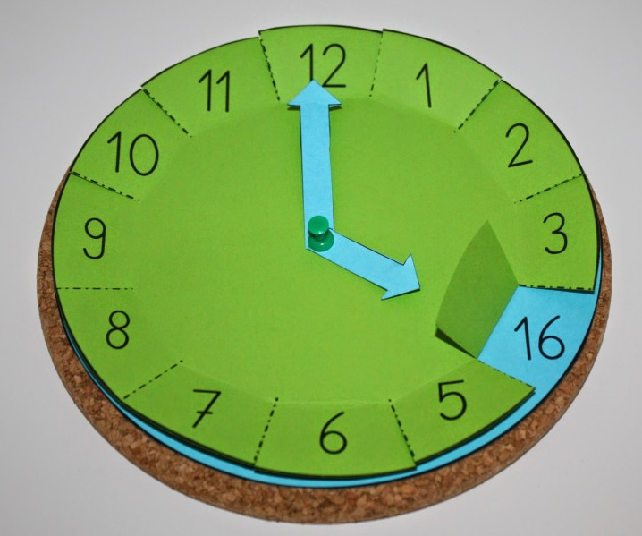 как научить ребенка понимать часы